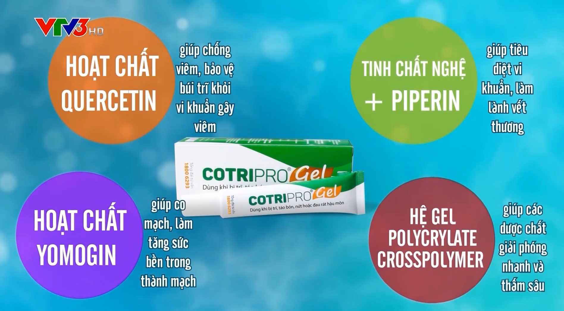 Tác dụng chuyên biệt của các hoạt chất trong CotriPro: 1